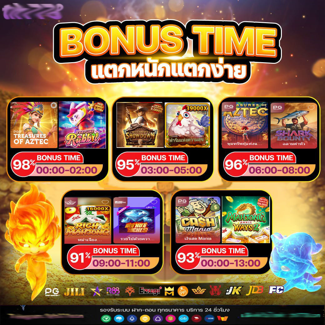 allslotvip